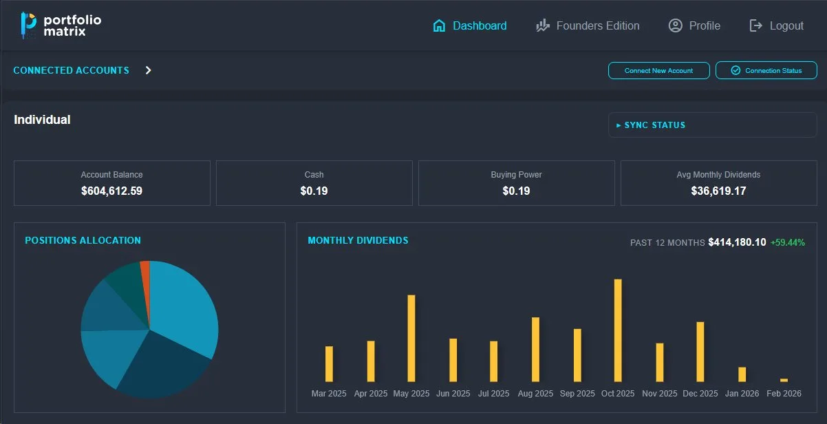 Portfolio Matrix dashboard screenshot