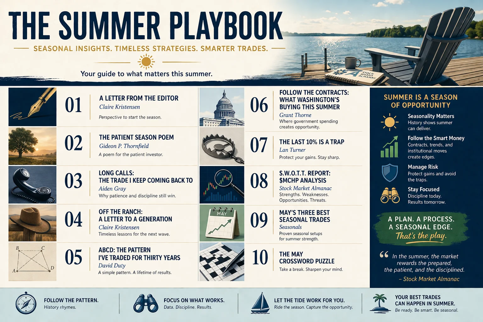 The Summer Playbook — May 2026