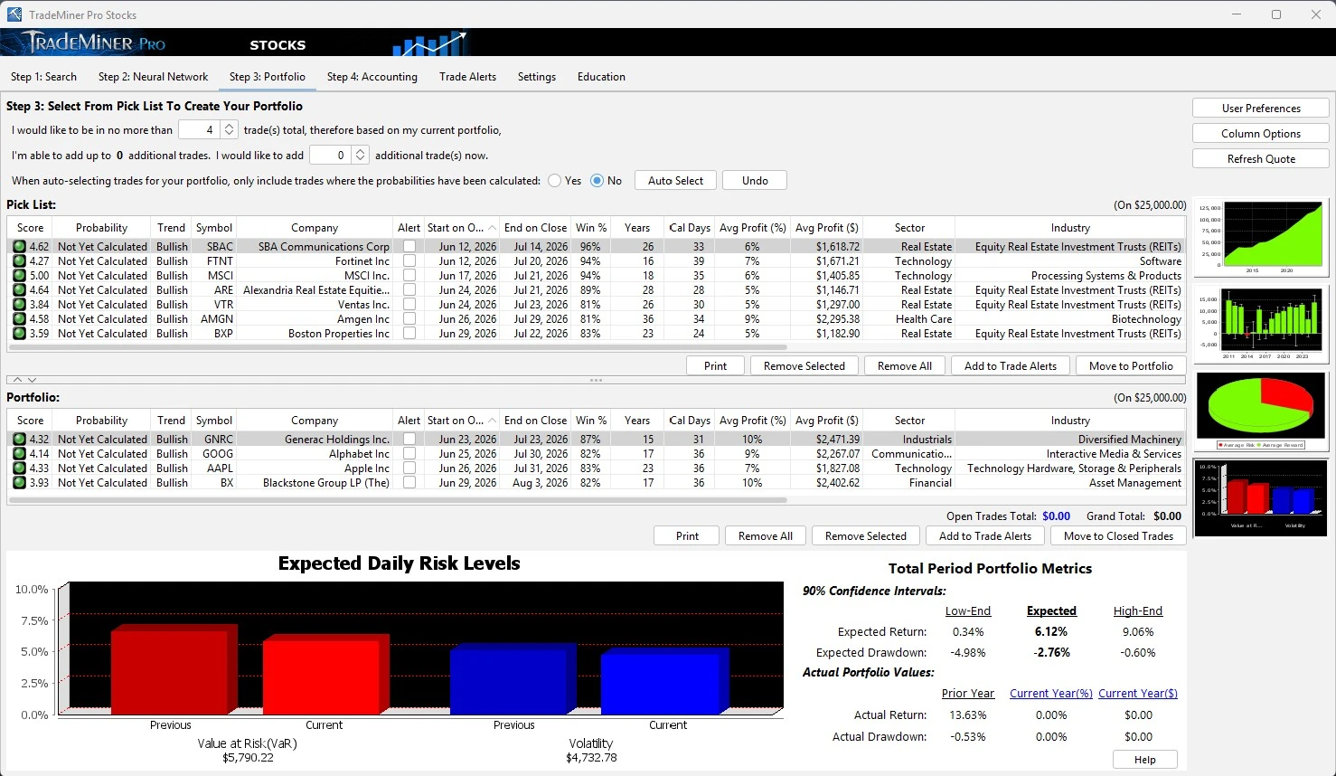 TradeMiner Pro Stocks &mdash; June 2026 portfolio scan showing GNRC, AAPL, and BX as the three top-ranked seasonal trades for the late-June window